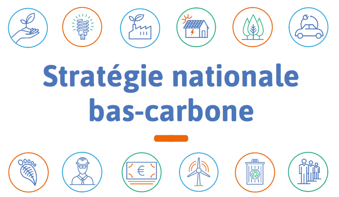SNBC : la stratégie nationale bas-carbone de la France